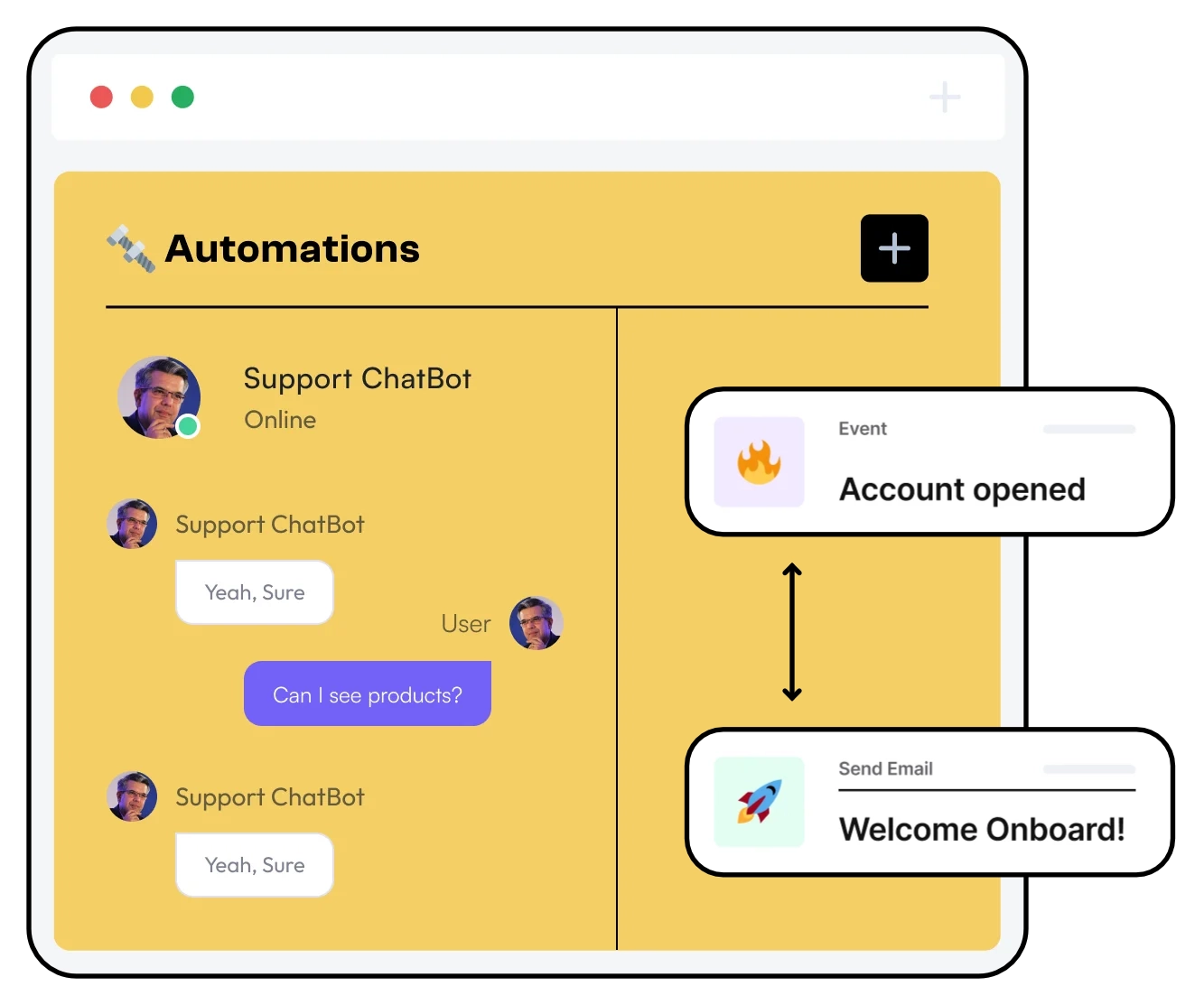 Chatbot-Conversion-Imagsde
